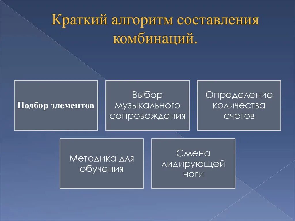 Определение алгоритм кратко. Краткий алгоритм составления комбинации. что такое алгоритм кратко. определение алгоритма кратко. методы разучивания комбинаций в аэробике.