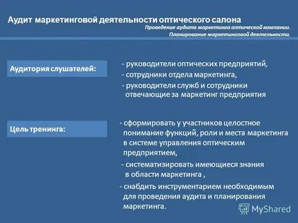 Аудит маркетинговой деятельности