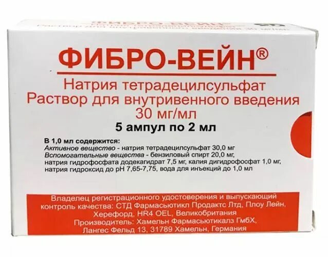 Сердечный препарат внутривенно