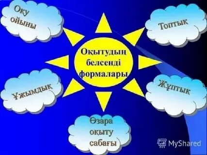 Зерттеушілік тәсілдеме