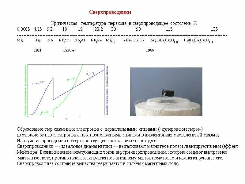 Температура хрупкого перехода. Таблица материалов сверхпроводников. сверхпроводимость критическая температура материалы. сверхпроводимость металлов куперовские пары. сверхпроводимость металлов 2 рода.