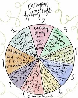 Tritype test