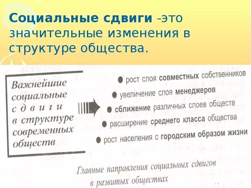 Какие социальные сдвиги произошли в европейском обществе. Социально классовая сдвиги. Российское просвещение 18 века. Общественное развитие. Какие социальные сдвиги произошли в европейском обществе.