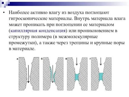 Физическая конденсация