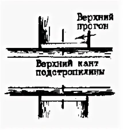 Союзка берцы элементы обуви. Подносок в обуви. Детали подкладки обуви. Обувь детали обуви. Детали обуви ботинка.