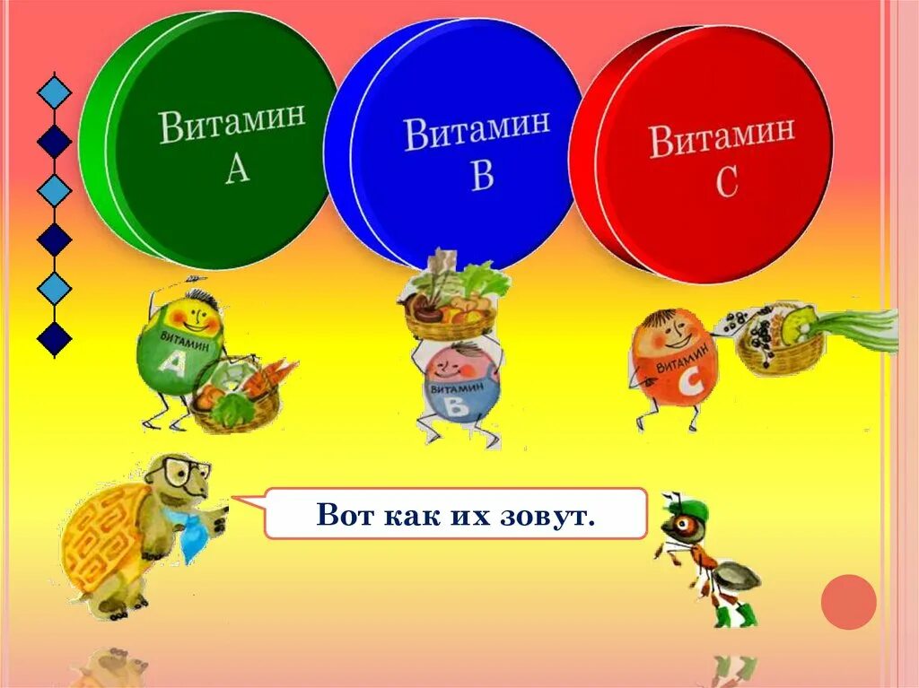 2 как их зовут