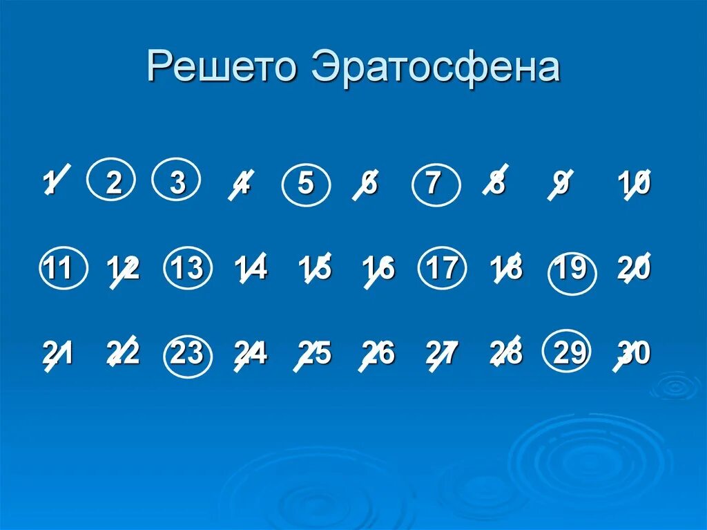 Картинки РЕШЕТО ЭРАТОСФЕНА АЛГОРИТМ