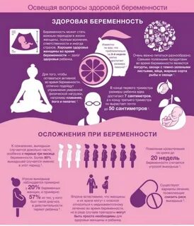 Подготовка к беременности с чего начать