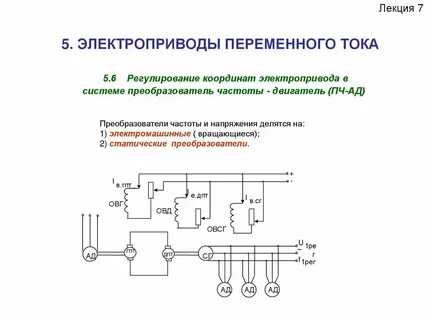 Электропривода как устроен