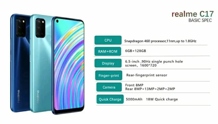 Realme c21 6/128. Смартфон Realme с53 6/128 GB. Realme c21 2020. Realme c33 4/128gb.