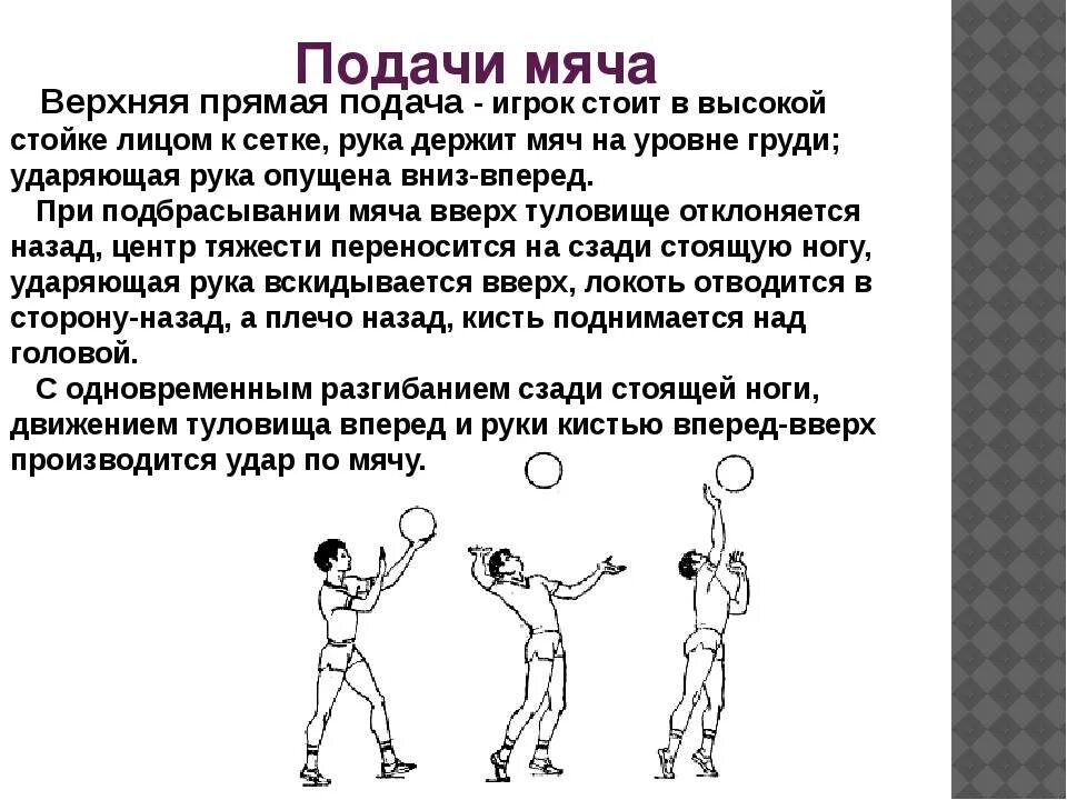 Волейбол как правильно подать. Техника подачи снизу и сверху в волейболе. Подача в волейболе 1 рукой снизу. Техника верхней подачи мяча и приема мяча снизу кроссворд. Техника подачи мяча сбоку.