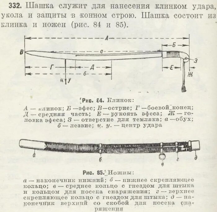 Шашка доведенная до последнего ряда противника. Устройство шашки казачьей. казачья шашка лезвия. заточка лезвия шашки казачьей. строение клинка шашки.