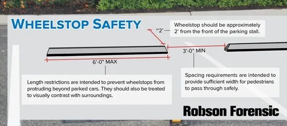 Www stops. Parking surface lot.