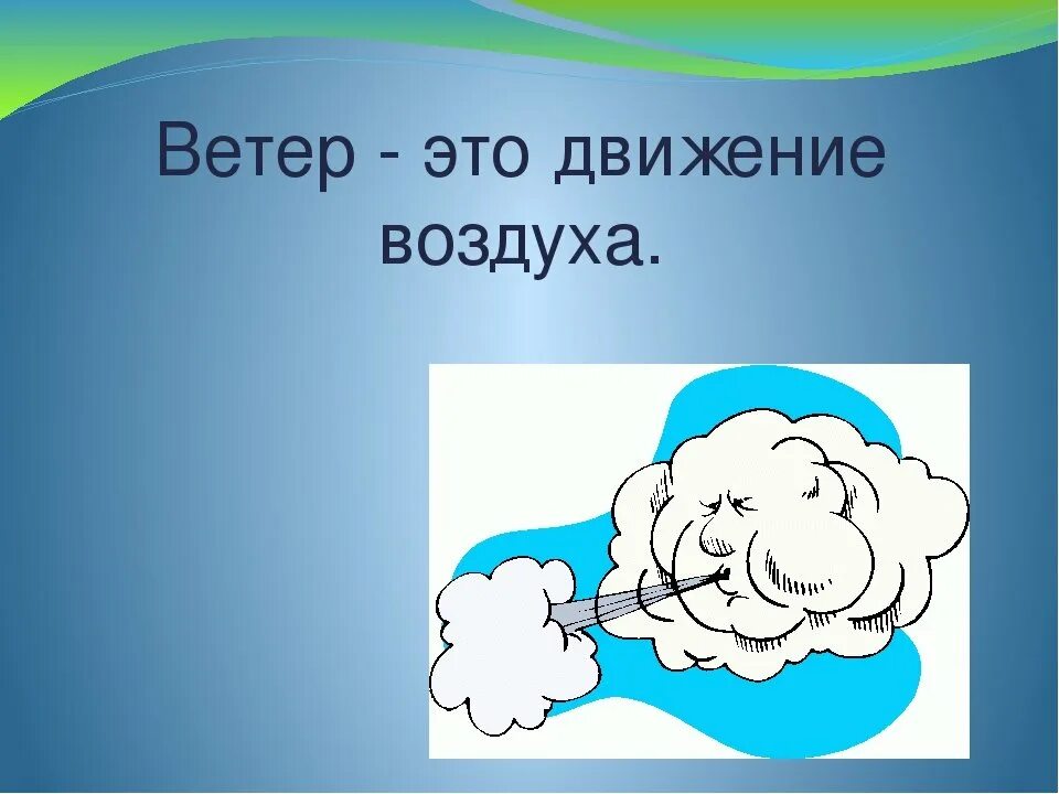 Про воздух детям. Воздух для детей. Воздух для дошкольников. Воздух рисунок. Изображение ветра.