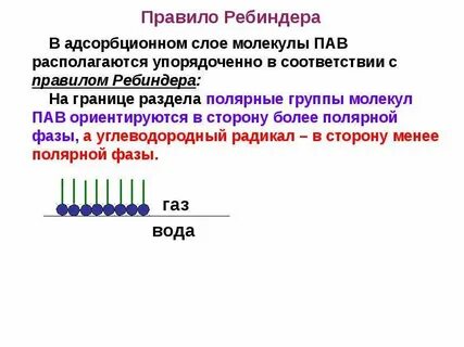 Адсорбция пав