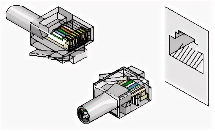 Инструмент для обжима клемм проводов интернет кабеля. Rj45 connector распайка. Обжим экранированной витой пары rj-45. 8p8c коннектор rj-45 7009c cabeus. Устройство коннектора.