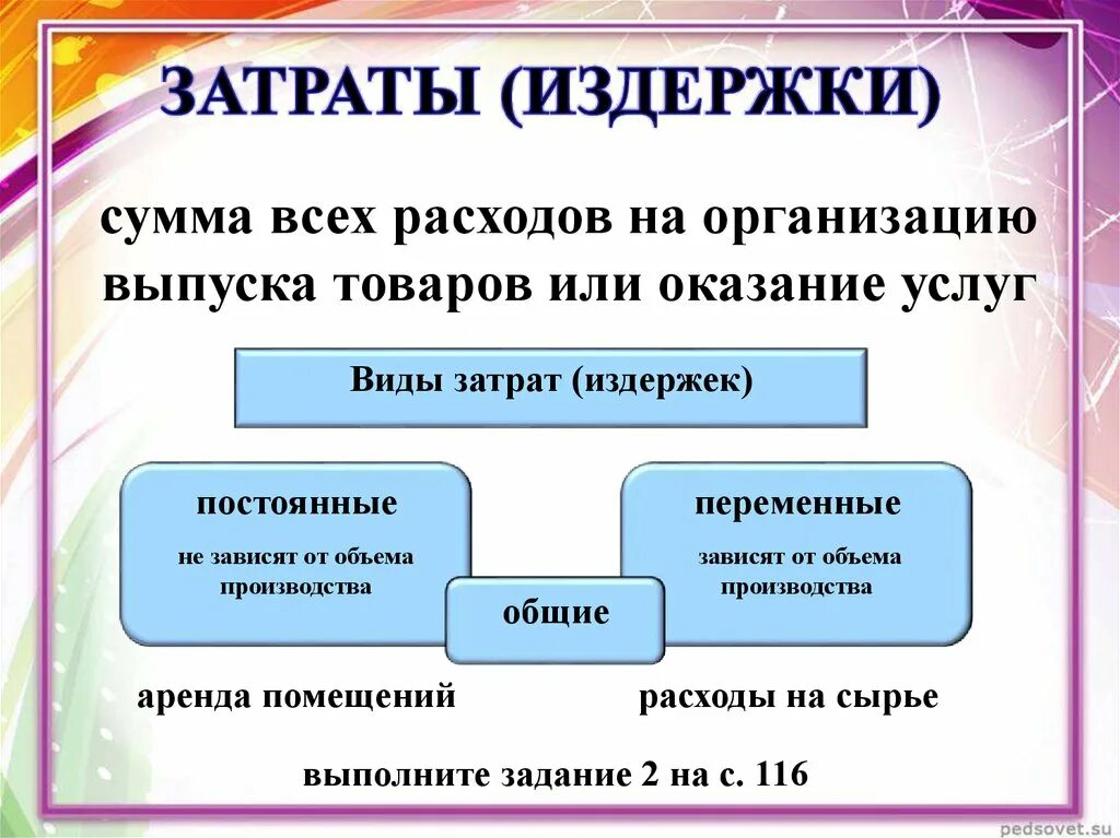 Затраты производства Обществознание. Издержки Обществознание 7 класс. Затраты это в обществознании. Сумма всех расходов на выпуск товаров или оказание услуг. Параграф производство затраты выручка прибыль