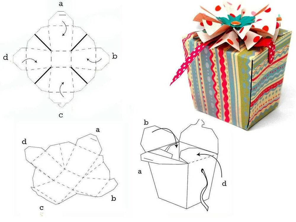Схемы коробочек для подарков. Схемы коробочек для упаковки подарков. Схема коробки для подарка. Коробочка из бумаги для подарка.