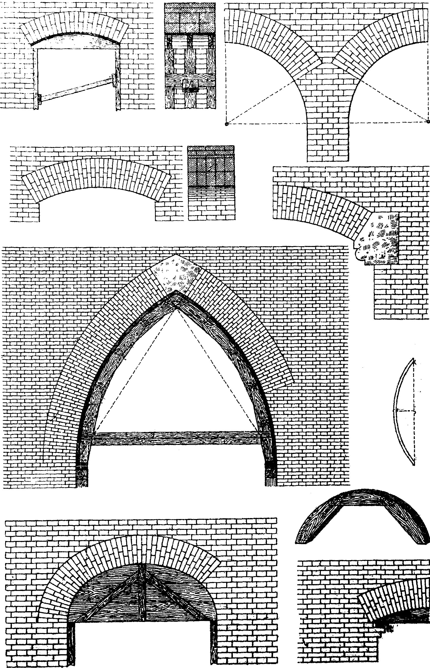 Этруски сводчатая арка. Арочно-сводчатая конструктивная система. Сводчатая конструкция в архитектуре. Распалубки свода. Архитектурные своды