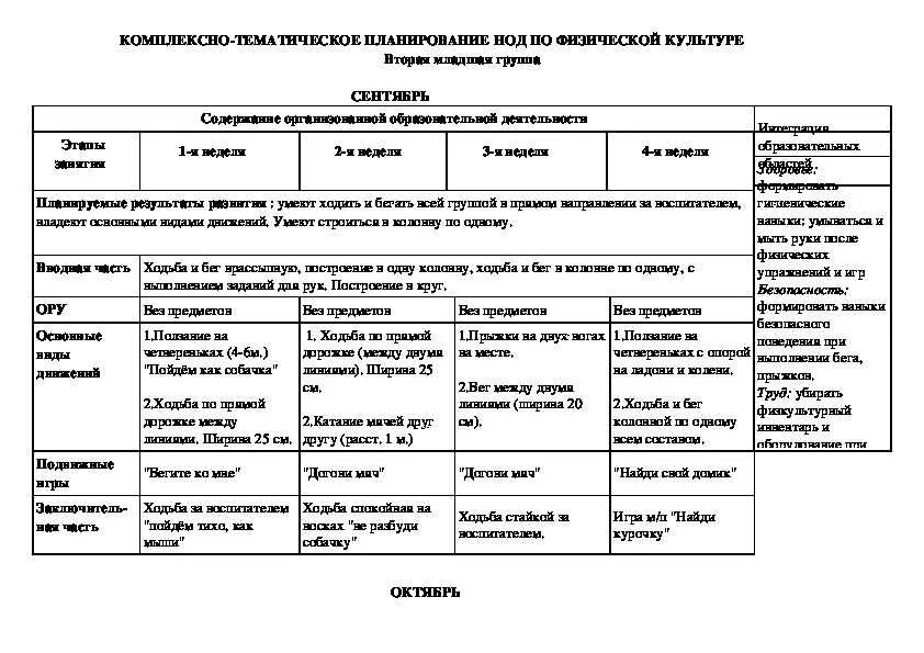 Планирование средняя группа зож. Планирование физкультурных занятий в детском саду по фгос. план тематической недели в детском саду в подготовительной группе. календарный план по физической культуре в доу по фгос. календарный план по физкультуре в доу.