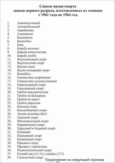 Виды спорта перечень. Спорт список. Список всех видов спорта по алфавиту. Название видов спорта по алфавиту.