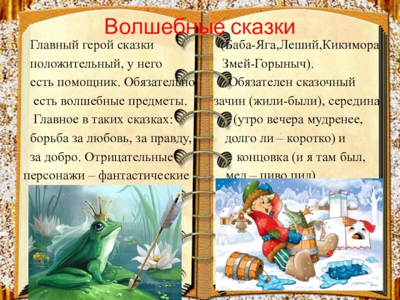 Слова сказочных персонажей