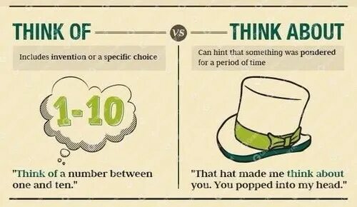 Think of. Think of think about. Think about или of разница. Разница между think of и think about. Think of about difference.