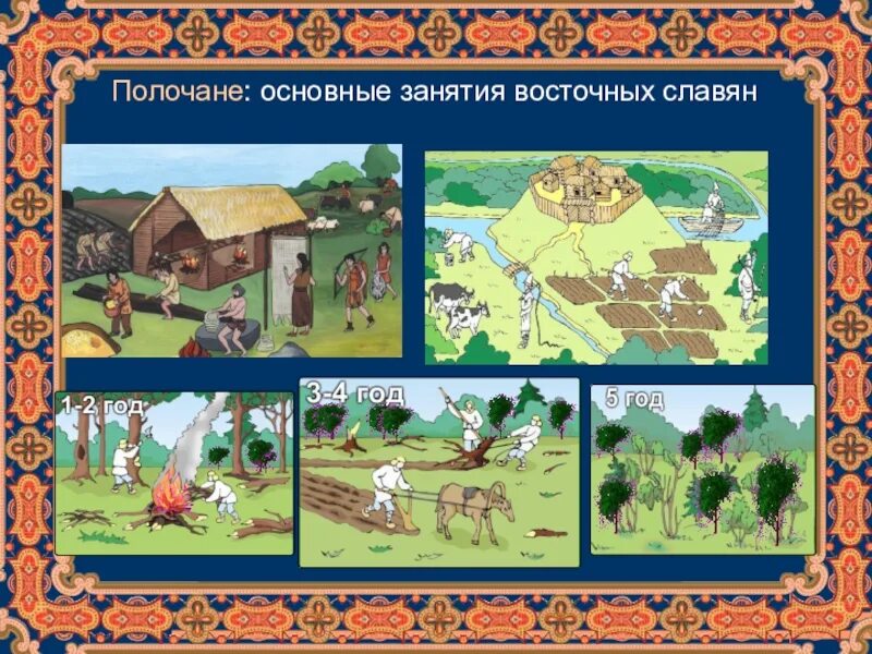 Основным занятием славян было. Занятия восточных славян. основные занятия славян. занятия древних славян картинки. занятия восточных славян картинки.