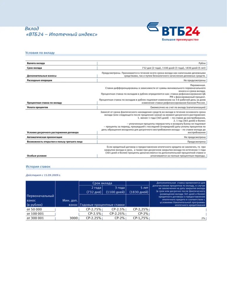 Условия вкладов в втб для физических лиц. ВТБ вклады. Условия вкладов банка ВТБ. ВТБ банк вклады. Банк ВТБ вклады условия.