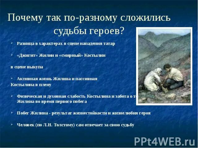 Почему побег не удался. Кавказский пленник описание. Кавказский пленник Толстого Жилин и Косты. Презентация Жилин и Костылин. Кавказский пленник спасение Жилина и Костылина.