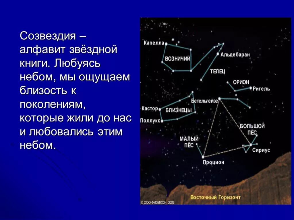 Созвездия 3 класс