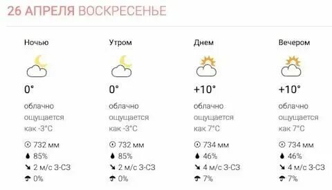Погода на 26
