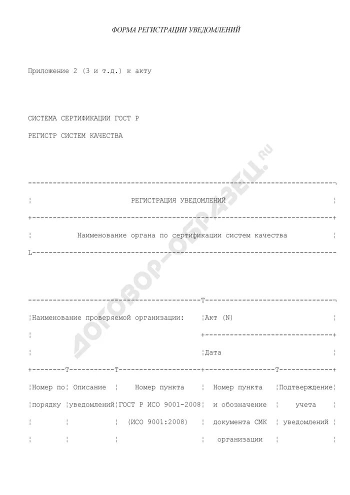 Извещения СМК образец. Примеры уведомлений СМК. Форма регистрации уведомлений по сертификации. Форма уведомление о регистрации. Уведомление о регистрации организации