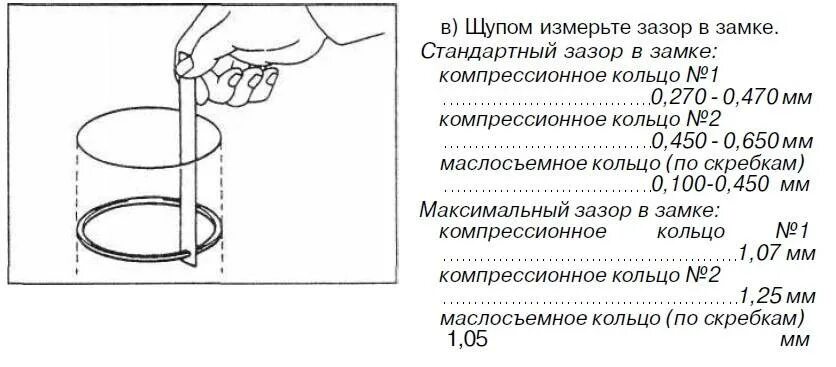 Тепловой зазор поршневых колец КАМАЗ 740 евро 2. Зазор на поршневых кольцах КАМАЗ 740 евро 1. Тепловой зазор колец КАМАЗ 740. Тепловой зазор поршневых колец Камминз 2.8.