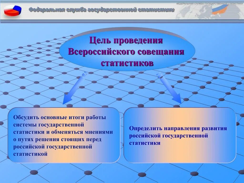 Для использования в целях выполнения. Цель проведения совещания. Основная цель государственной статистики. Основные цели статистики в России. Цель проведения Всероссийского демократического совещания.