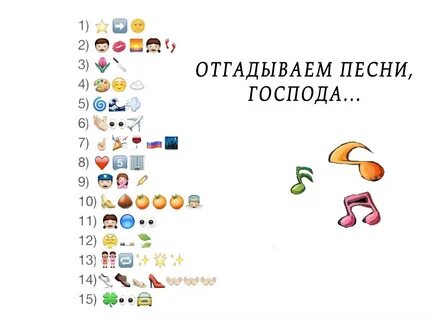 Угадать песни по смайликам картинки