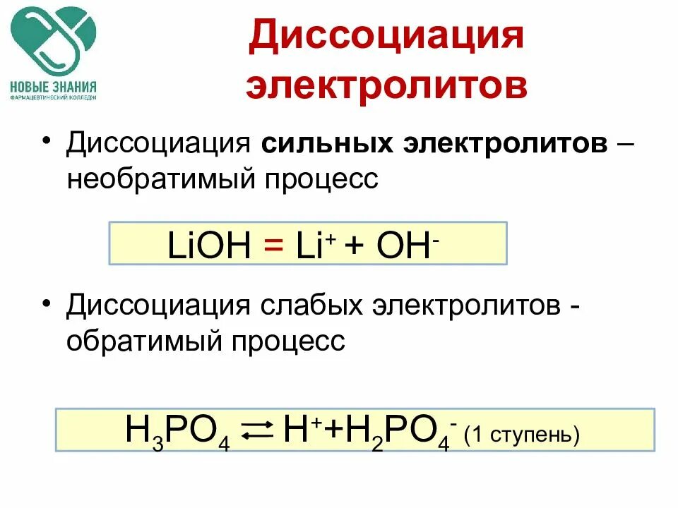 Сильные и слабые диссоциации