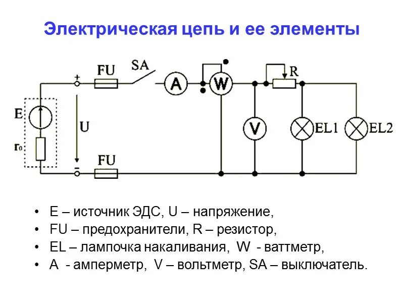 Элементы физической цепи. Принципиальная схема электрической цепи с лампочкой. Принципиальная схема электрической цепи с 3 лампочками. Элементы схемы Эл. Цепи. Простейшая схема электрической цепи.