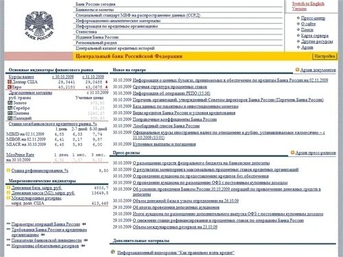 Cbr ru banking sector. Rucbr банк. (Www.CBR. Www.CBR.ru.