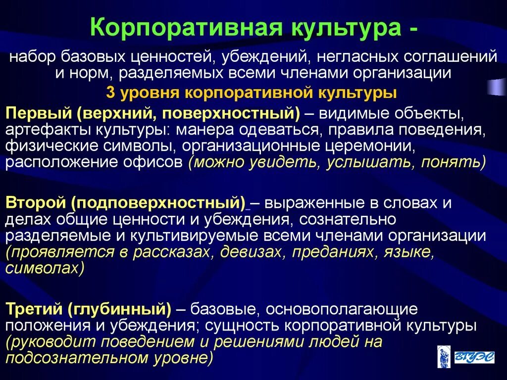 Корпоративная культура. Кооперативная культура. Корпоративная культура компании. Корпоративная культура Компанит. Культура корпорации