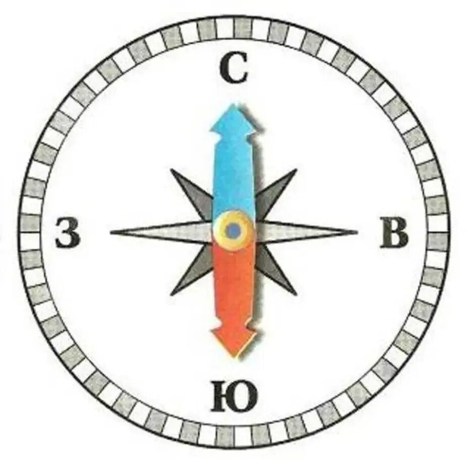 Компас из картона 2 класс окружающий мир. Компас для детей. Компас рисунок русский. Компас на русском. Макет компаса.