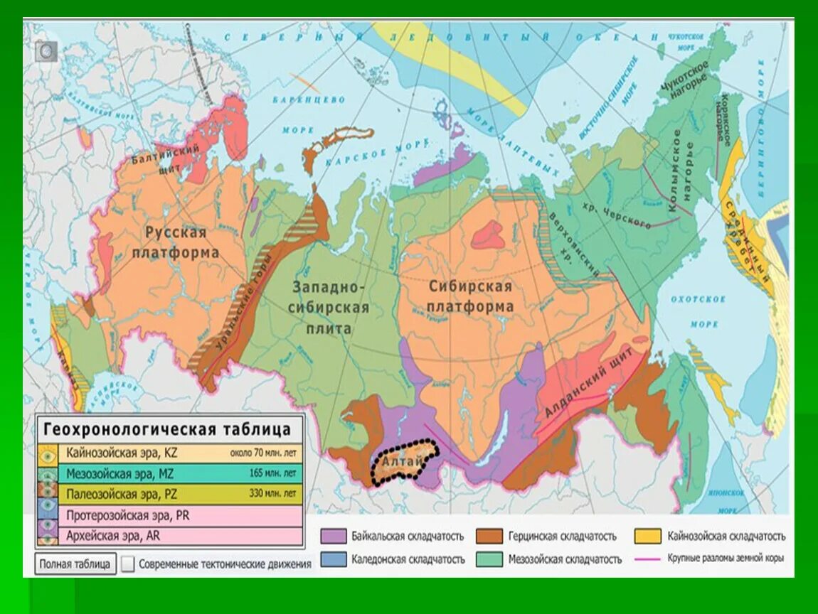 Евразия тектоническая структура форма рельефа. Карта тектонических структур и полезных ископаемых России. Карта тектонических платформ России. Карта тектонических плит России. Тектонические плиты сибирской платформы.