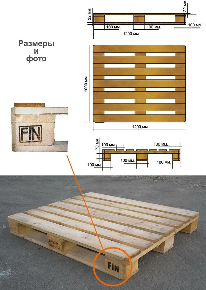 Стандартный европаллет. Габариты европоддона 1200х800 деревянного. Финский паллет 1000 1200. Высота европаллеты 1200х800. Финский поддон 1200 1000 стандарт чертеж.