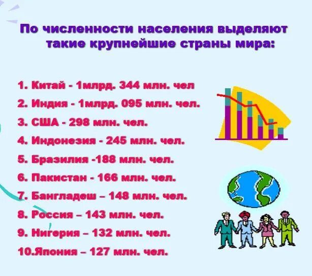 Сколько миллионов жителей. В одном миллиарде сколько миллионов. 1 Миллиард сколько миллионов. 1 Млрд сколько миллионов. 1 Миллиард сколько миллионов рублей сколько.