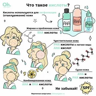 Кислоты для лица что дают