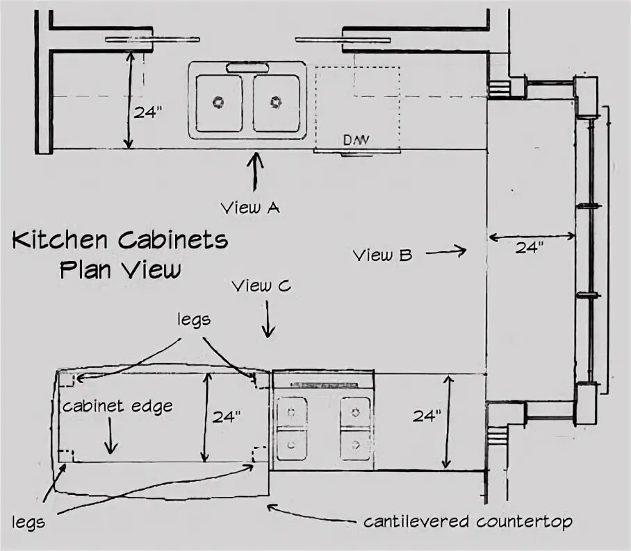 Kitchen Plan. Kitchen Plan view Dimension. Easy steps to Plan your Kitchen. Cabinet on Plan. Pour plan