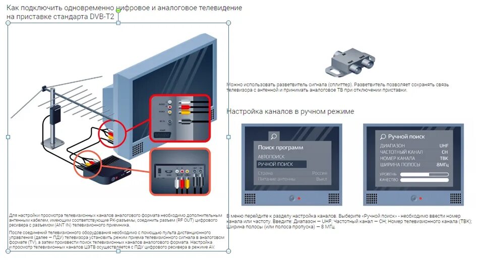 Настроить телевизор 20 каналов без приставки. Карта для телевизора для приема цифрового вещания. Качество приёма цифрового сигнала. Как подключить цифровое Телевидение без приставки. Как подключить телевизор без антенны.