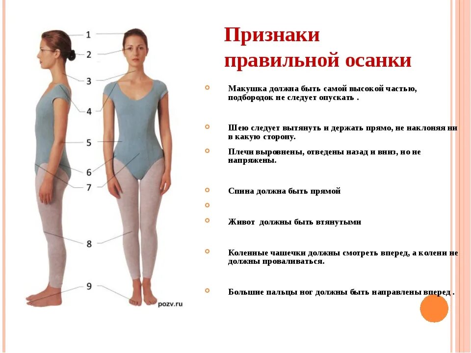 По правильной стороне