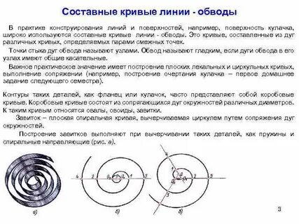 Кривые линии бога концовка