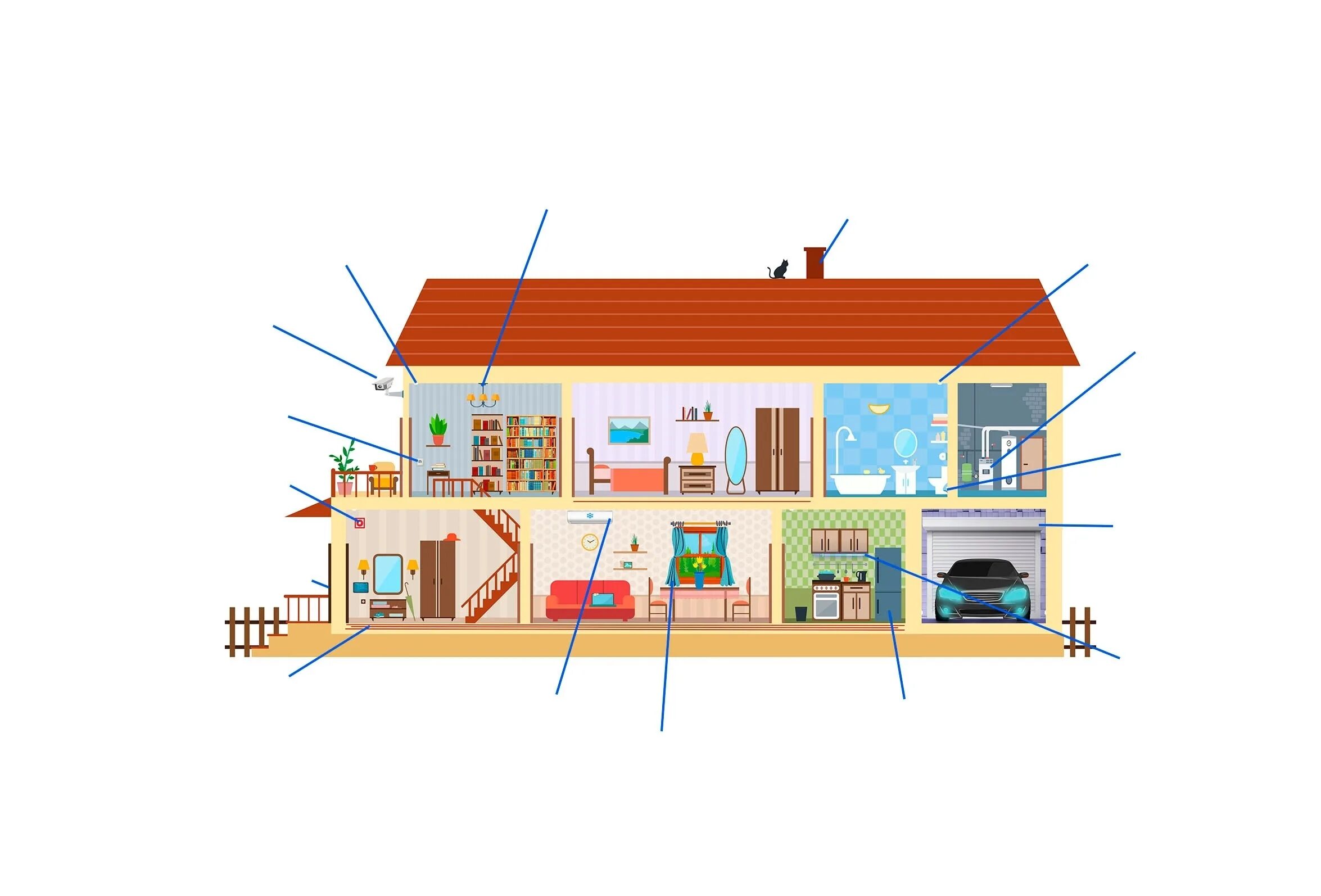 Комплексная система управления умный дом smart house. Умный дом проектирование. Проект умный дом. Умный дом оборудование для загородного дома wifi. Умный дом.